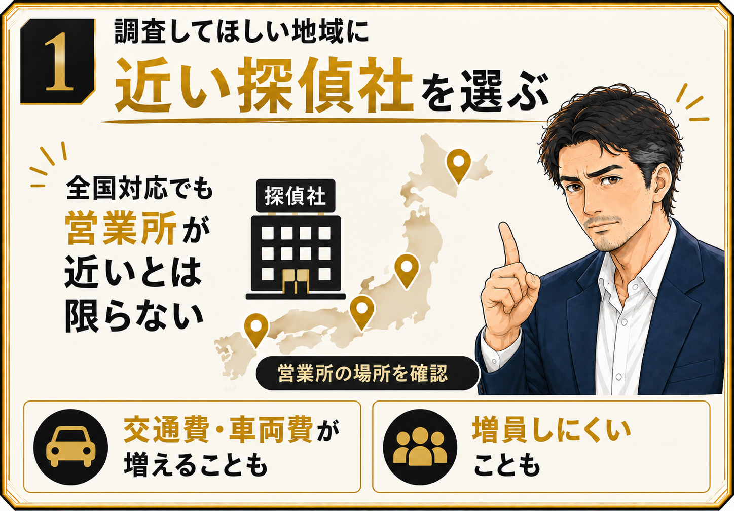 調査してほしい地域に対応している探偵社だけに絞る