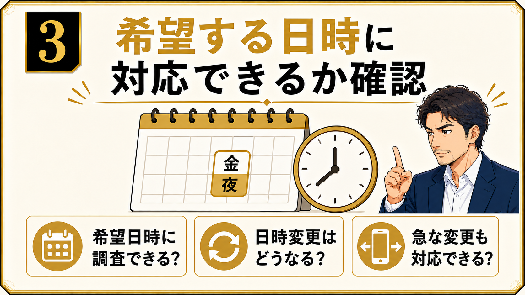調査してほしいタイミングに対応できるか確認する