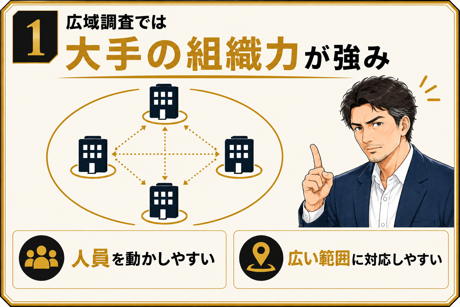 妻が県外へ移動することがあるなら大手も候補になる