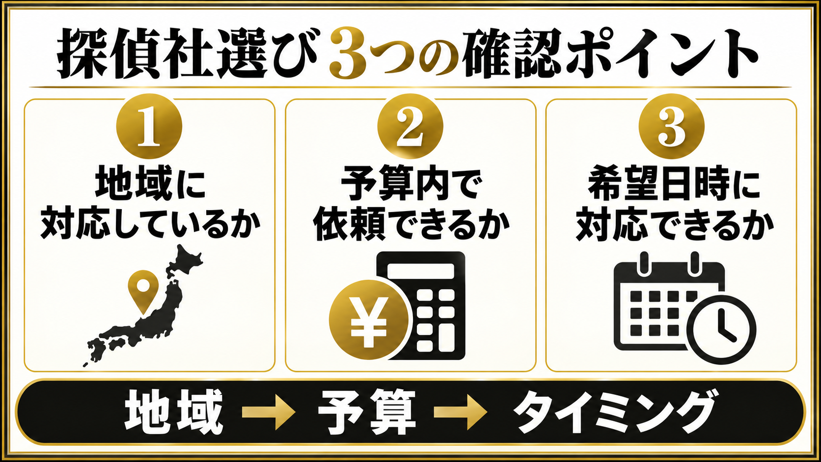 妻の浮気調査の探偵社選びについて悩む男性